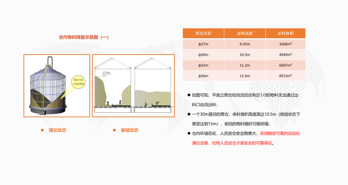 WPS图片-修改尺寸